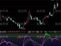 通达信KDJ高低点优化指标公式