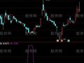 通达信下潜深度选股指标公式