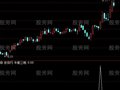 通达信牛股三绝选股指标公式
