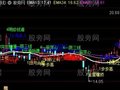 通达信最全135战法主图指标公式