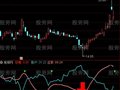 通达信猎庄狙击指标公式