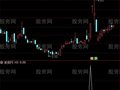 通达信巨量假阴打桩阳选股指标公式