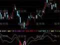 通达信优化跟庄买卖指标公式