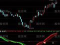 通达信庄家轨迹指标公式
