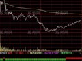 通达信古老的分时指标公式