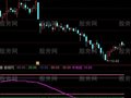 通达信飞龙智能牛线指标公式