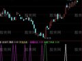 通达信绿线捡钱指标公式