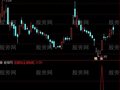 通达信佳丽如玉剑如虹选股指标公式