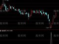 通达信德胜门选股指标公式