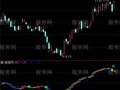 通达信三角山人波段指标公式