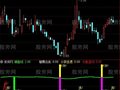 通达信出击逃顶指标公式