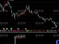 通达信20个抄底指标公式