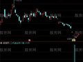 通达信火焰3代指标公式