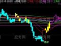 通达信战赢八线主图指标公式