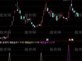 通达信绝世金牛指标公式