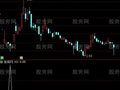 通达信海底活鱼选股指标公式