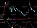 通达信买在左侧指标公式