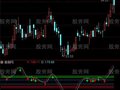 通达信高低KDJ指标公式