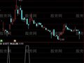 通达信神剑出鞘选股指标公式