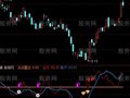 通达信买点雷达指标公式