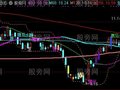 通达信预判顶底主图指标公式