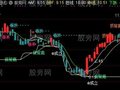 通达信看涨操盘主图指标公式