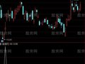 通达信千载难逢选股指标公式