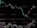通达信买卖量指标公式