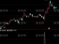 通达信捉妖密码选股指标公式