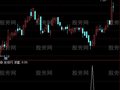通达信抄底深套盘选股指标公式