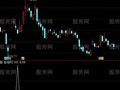 通达信散户游击队选股指标公式