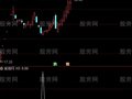 通达信光波的预测选股指标公式