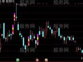 通达信涨停灯主图指标公式