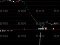 通达信吉祥低吸选股指标公式