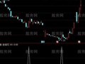 通达信三点共振选股指标公式