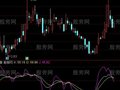 通达信躺底三天指标公式