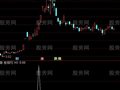 通达信大牛起爆选股指标公式