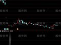 通达信底部区域选股指标公式