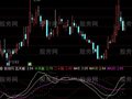 通达信变盘时间指标公式