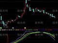 通达信小赚一笔指标公式