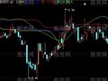 通达信妖股主升主图指标公式