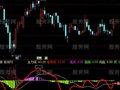 通达信高抛低买指标公式