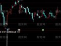通达信赚房赚车选股指标公式