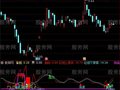 通达信波段擒龙指标公式