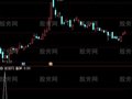 通达信春笋选股指标公式