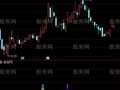 通达信冲天火箭指标公式