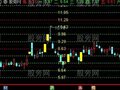 通达信等价分割主图指标公式