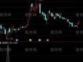 通达信火车轨选股指标公式
