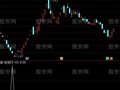 通达信私募抄底选股指标公式