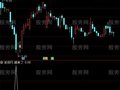 通达信钱来了选股指标公式